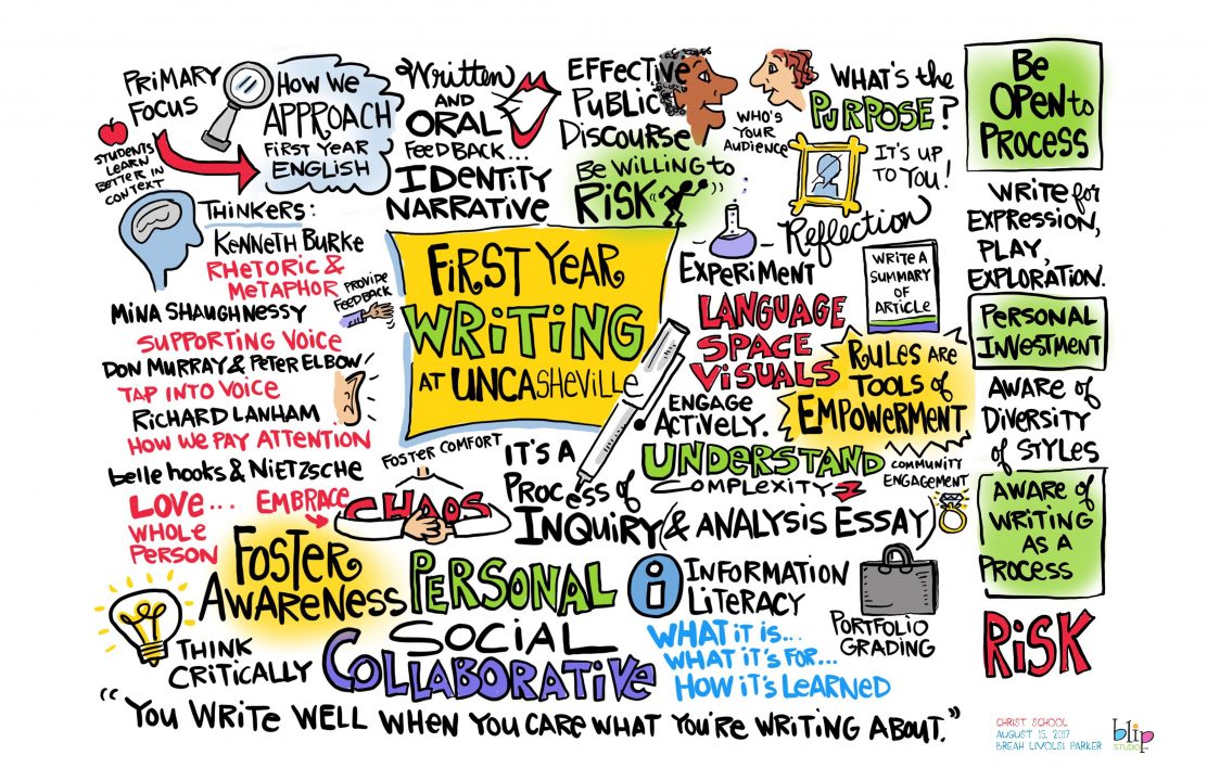 handwriting analysis infographic